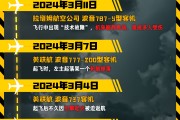 石嘴山印度空难伤亡惨重，安全事故频发，波音再添“麻烦事”｜图览天下